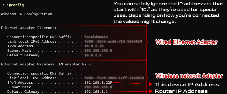 Windows ipconfig